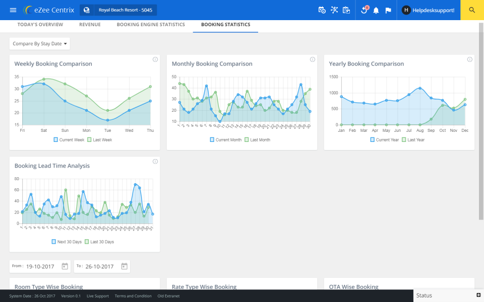 screenshot of eZee Centrix